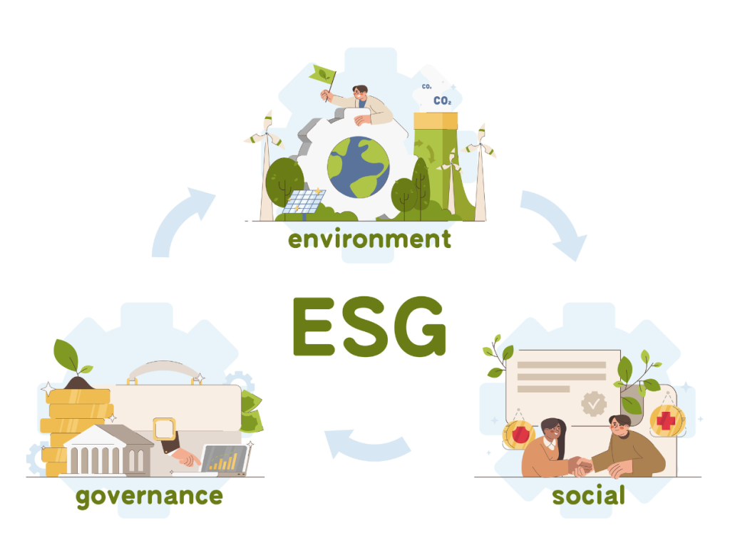 Por que ESG é essencial para as empresas?